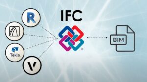 IFC format