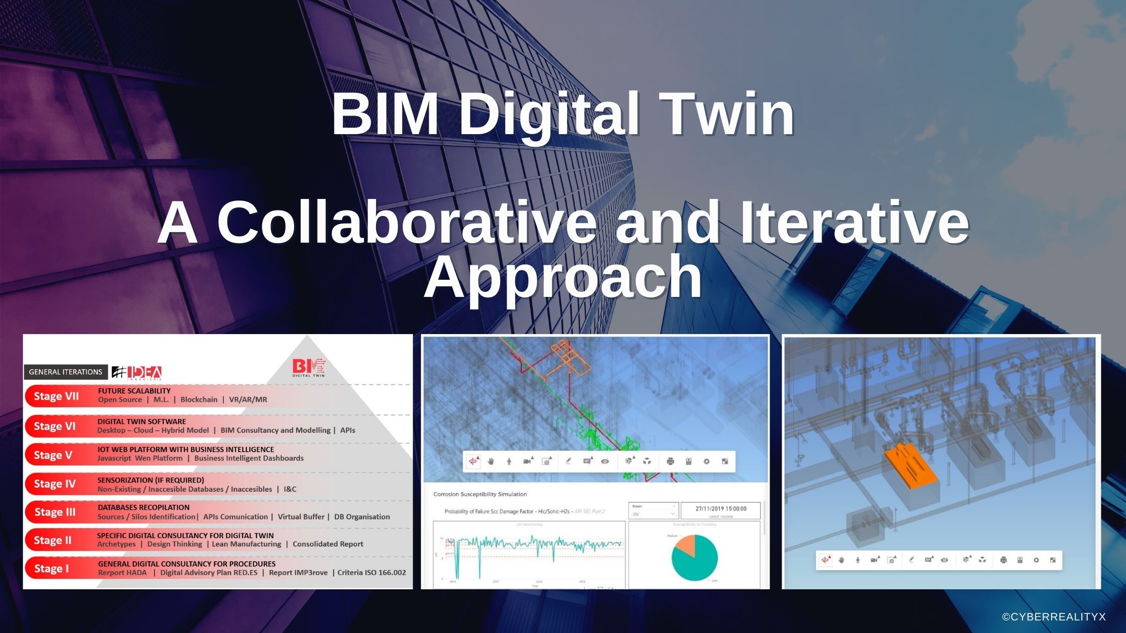 Read more about the article BIM Digital Twin: A Collaborative and Iterative Approach