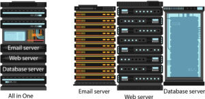 Type-of-servers.jpg